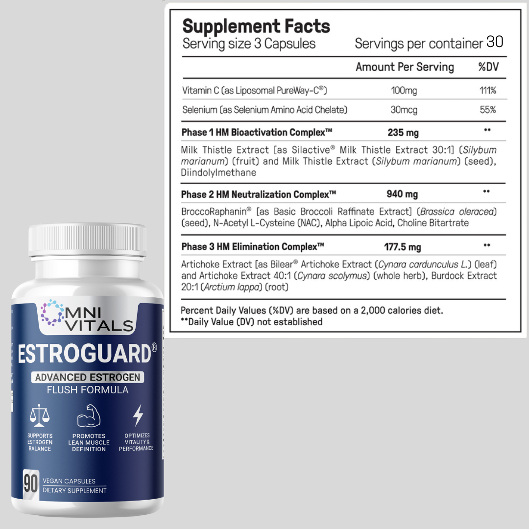 EstroGuard™ Daily support for hormonal balance and male vitality