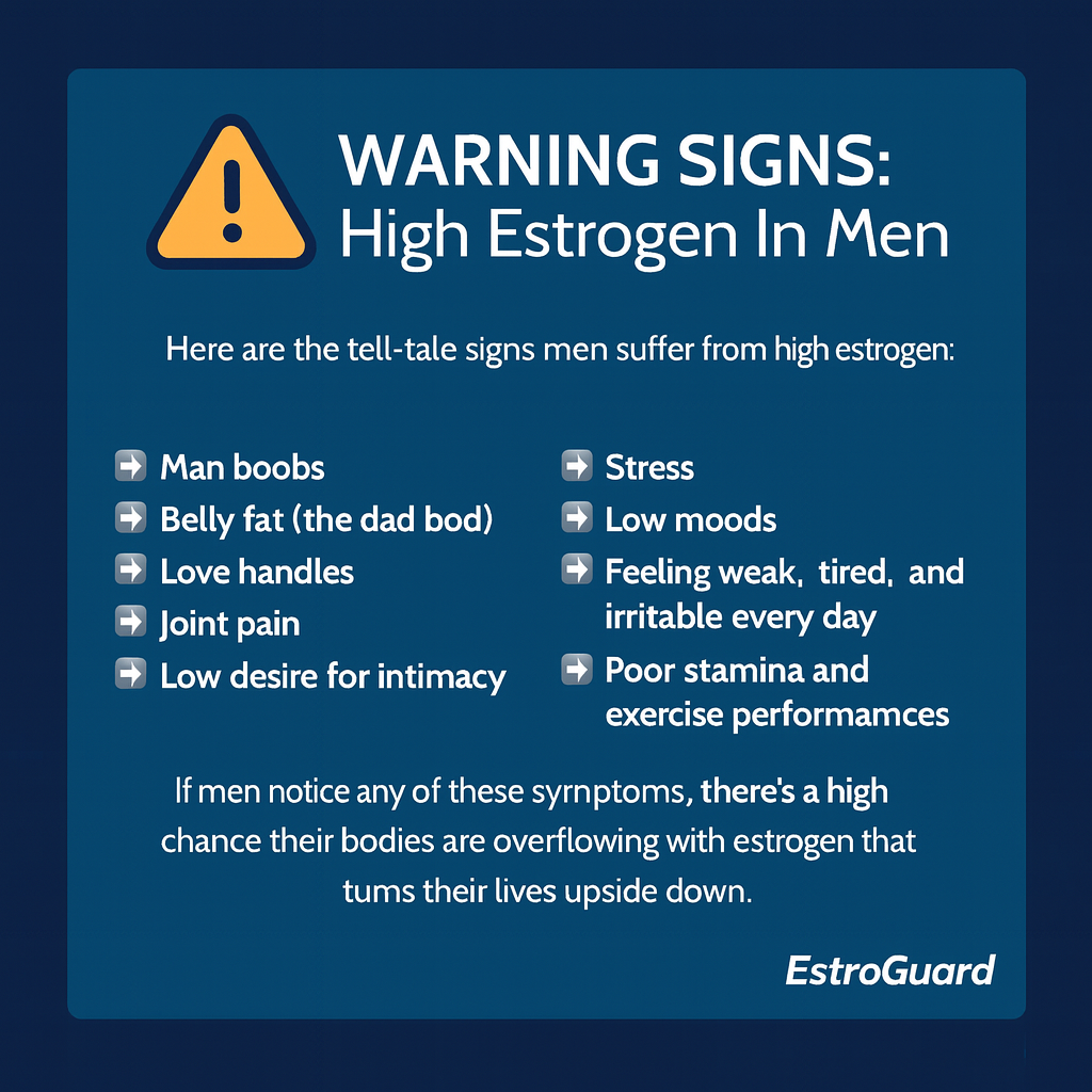 EstroGuard™ Daily support for hormonal balance and male vitality