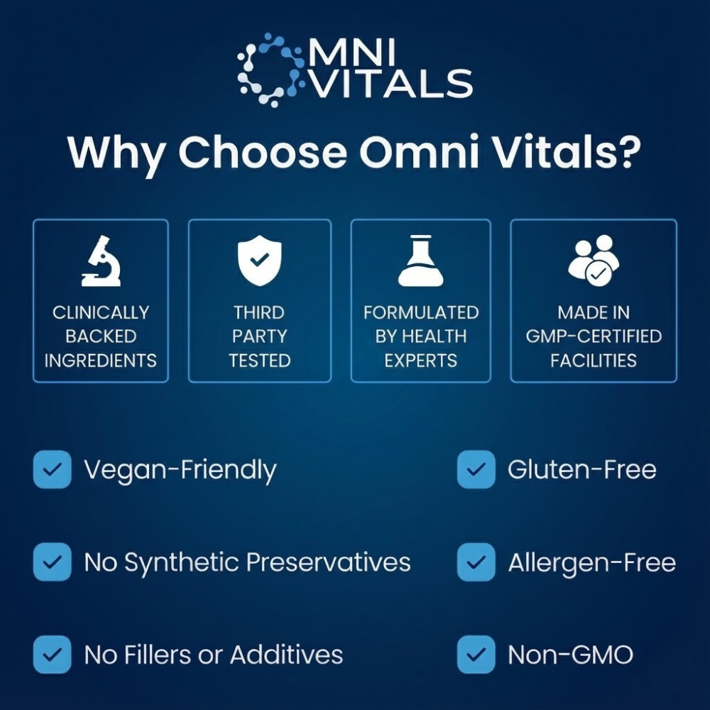 EstroGuard™ Daily support for hormonal balance and male vitality