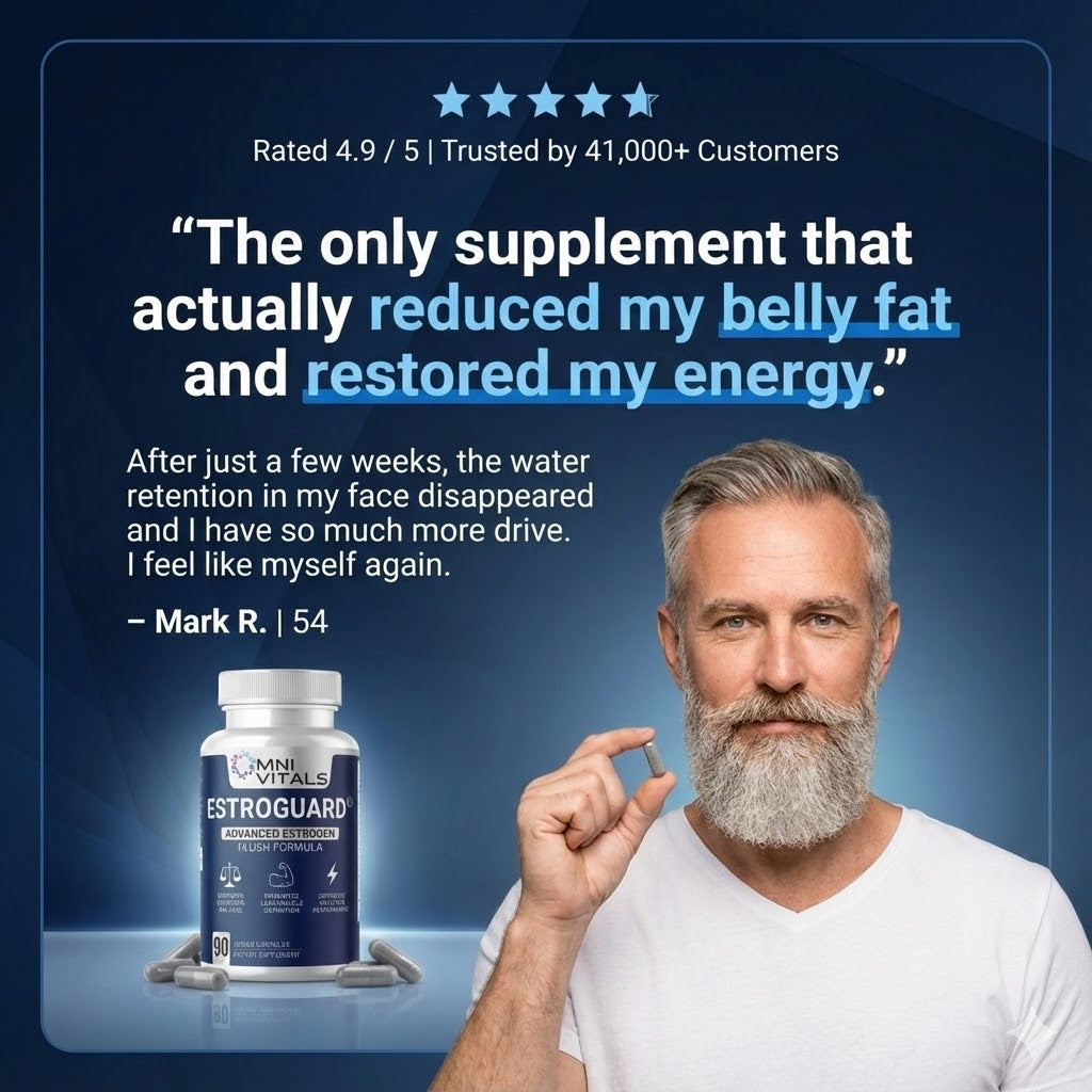 EstroGuard™ Daily support for hormonal balance and male vitality