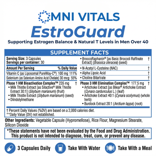 EstroGuard™ Men's Liver Detox & Hormone Balance Formula